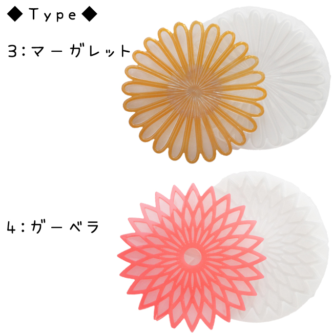 安心発送】 1個 フラワーデザイン コースターシリコンモールド 全4種 アクセサリー 手芸 ハンドメイド 材料 トレー 丸 ラウンド 花 花柄  雪の結晶 インテリア おしゃれ サンキャッチャー UVレジン qdtek.vn