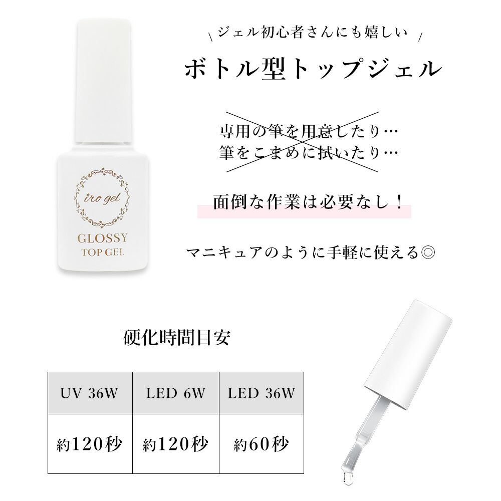 楽天市場 Irogel グロッシーノンワイプトップジェル 5ml ボトルタイプ プロ級のツヤ おうち時間 ジェルネイル ネイルタウン ｎａｉｌｔｏｗｎ