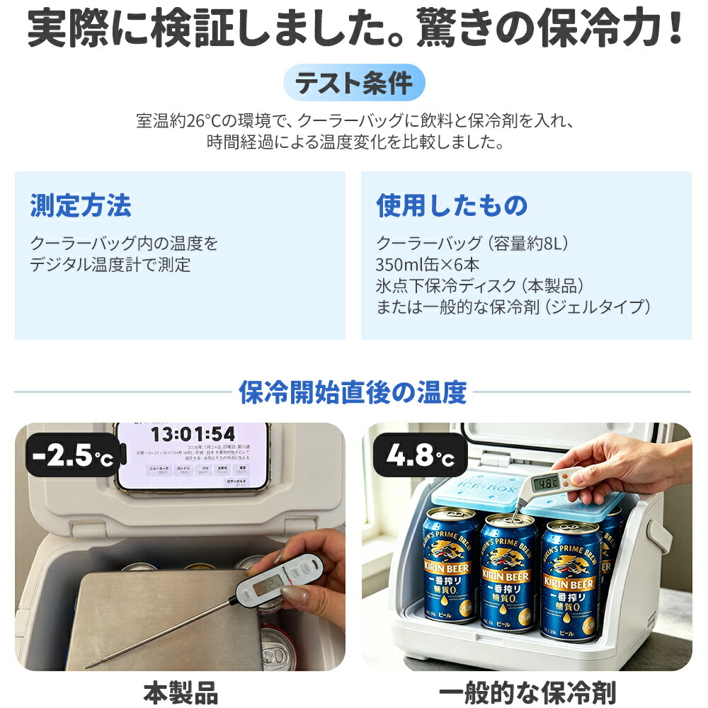 【夏の終わり特価】2点購入で65％OFFクーポン配布中！楽天総合ランキング1位を4度獲得！日本食品衛生法適合 保冷剤 ステンレス Sサイズ 230g 超軽量 Mサイズ450g 長時間保冷 急速冷却 繰り返し使える 保冷バッグ クーラーボックス お弁当 ランチ