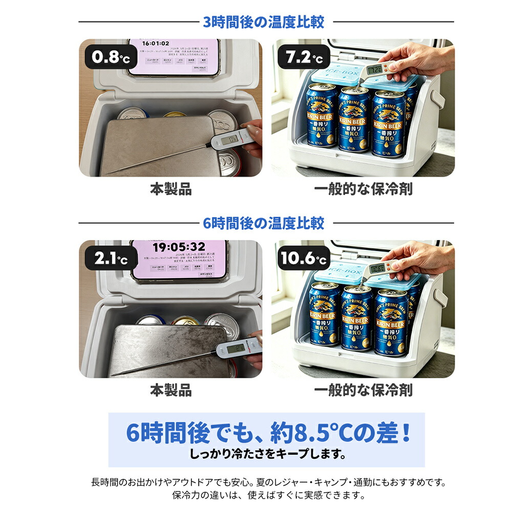 【夏の終わり特価】2点購入で65％OFFクーポン配布中！楽天総合ランキング1位を4度獲得！日本食品衛生法適合 保冷剤 ステンレス Sサイズ 230g 超軽量 Mサイズ450g 長時間保冷 急速冷却 繰り返し使える 保冷バッグ クーラーボックス お弁当 ランチ