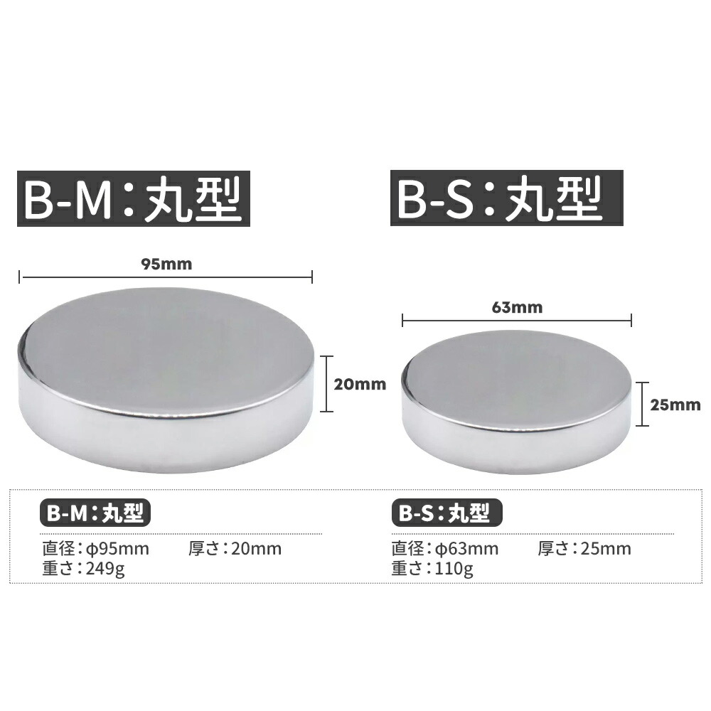 【夏の終わり特価】2点購入で65％OFFクーポン配布中！楽天総合ランキング1位を4度獲得！日本食品衛生法適合 保冷剤 ステンレス Sサイズ 230g 超軽量 Mサイズ450g 長時間保冷 急速冷却 繰り返し使える 保冷バッグ クーラーボックス お弁当 ランチ