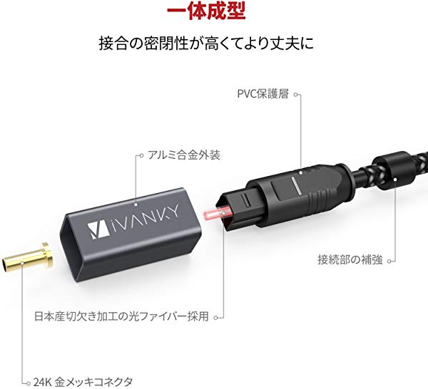 楽天市場 光デジタルケーブル 角型 4 5m Toslink 光ケーブル サウンドバー Tvスピーカー テレビ Ps4 Dacdolby Digital 7 1chまで対応 光デ Deer Shop