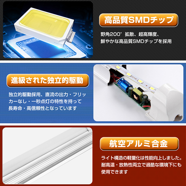 送料無料 Led蛍光灯 本 w形 高輝度 1300lm 昼光色6500k 60cm T8 一体型 直管 Led 蛍光灯 T8チップ 消費電力9w 天井 Ledライト 広角 蛍光灯 節電 取付簡単 Led照明 ベースライト Ac85v 250v 1年保証 Sermus Es