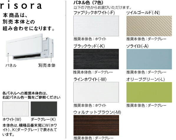risora パネル フーハ限定 risora パネル フーハ限定 - メルカリ