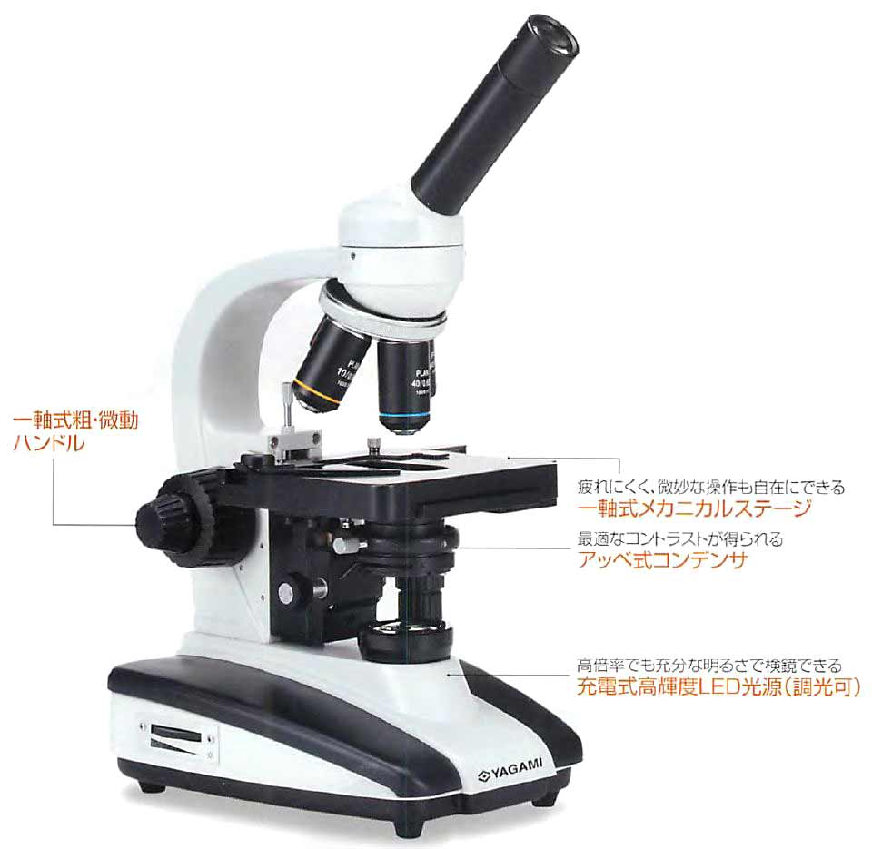 楽天市場】生物顕微鏡YMシリーズ【55826】反射鏡仕様 : 理化学ショップ楽天市場店