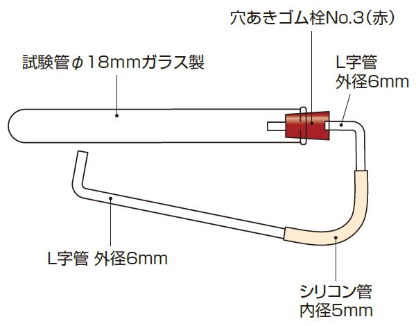 楽天市場 気体発生用試験管 5本 L字 Dj 0005 理化学ショップ楽天市場店