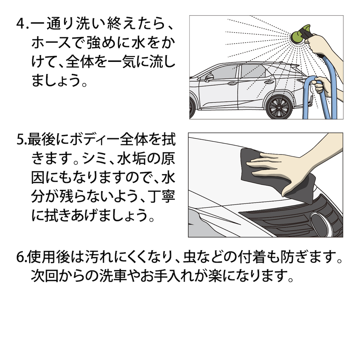 楽天市場 磨研 Maken フレイムドラケン カーシャンプー コーティング車 撥水 洗車 簡単プロ仕様 ガラスコーティング セラミック シミ 水じみ ウォータースポット おーたースポット 売れてる おすすめ まけん 磨き シャイン できる男の道具箱