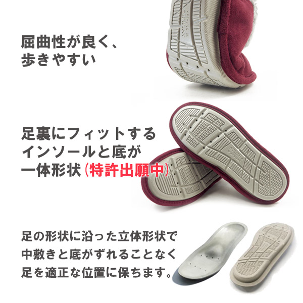 楽天市場 あゆみ スリッパ Sutto Warm スットウォーム 2247 レディース ルームシューズ 室内用 介護 靴 介護シューズ 高齢者 介護用シューズ リハビリシューズ シニア 介護用品 3e Eee シューズベース