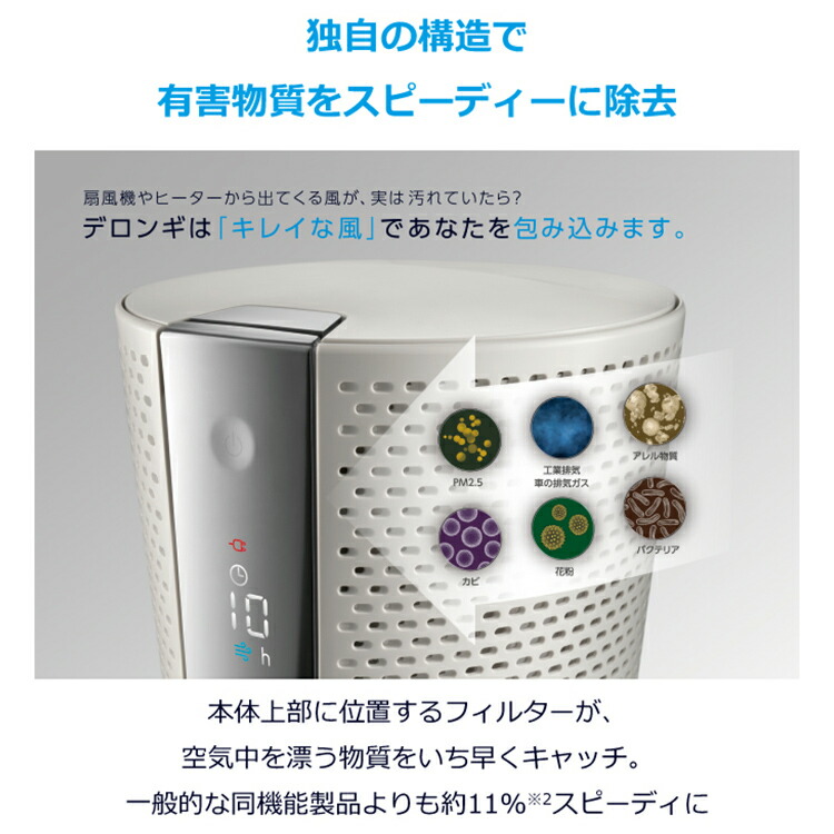 Pm2 5 安全 季節 空調家電 器具 タワー スリムファン スリム 公式 Cfx85wc 花粉 タワー型 空調家電 全国送料無料 リビング 家電 ファン 公式 新製品 空気清浄機能付きファン Cfx85wc デロンギ Delonghi おしゃれ スリムファン タワーファン 扇風機 空気 Pm2 5 安全 季節 空調家電 器具 タワー スリムファン スリム 公式 Cfx85wc 花粉 タワー型 空調家電 全国送料無料 リビング 家電 ファン 公式 新製品 空気清浄機能付きファン Cfx85wc デロンギ Delonghi おしゃれ スリムファン タワーファン 扇風機 空気