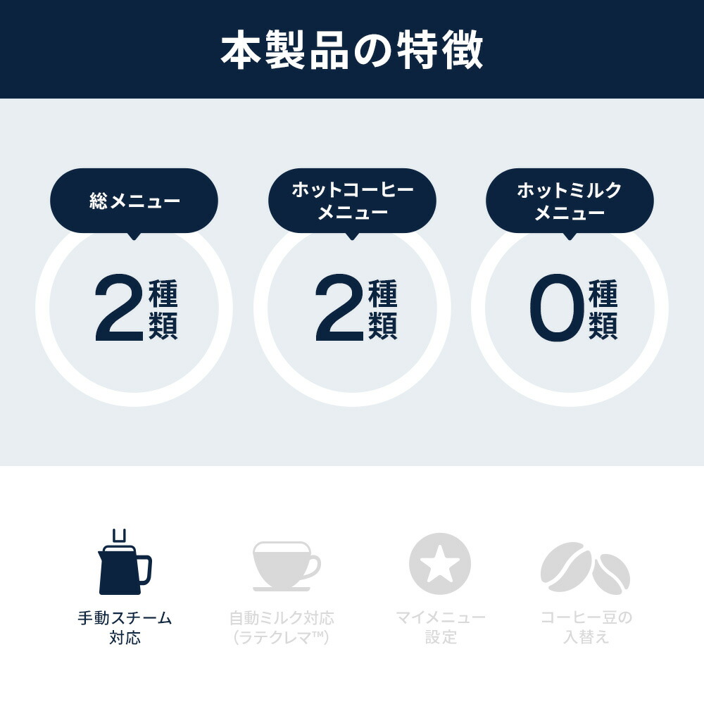 14％OFF】【数量限定】＼楽天ランキング1位／デロンギ マグニフィカS
