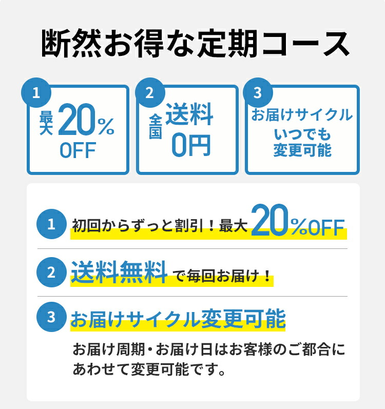 【定期】血圧が高めの方に GABAデルソル180粒×3袋 毎日しっかりコース 機能性表示食品 アルギン酸類 配合トイメディカル 血圧 高い サプリメント 機能食品 デルソル