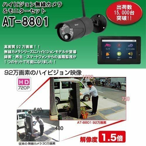 送料無料商品激安 〇Db右1012新品オルタプラスハイビジョンカメラ