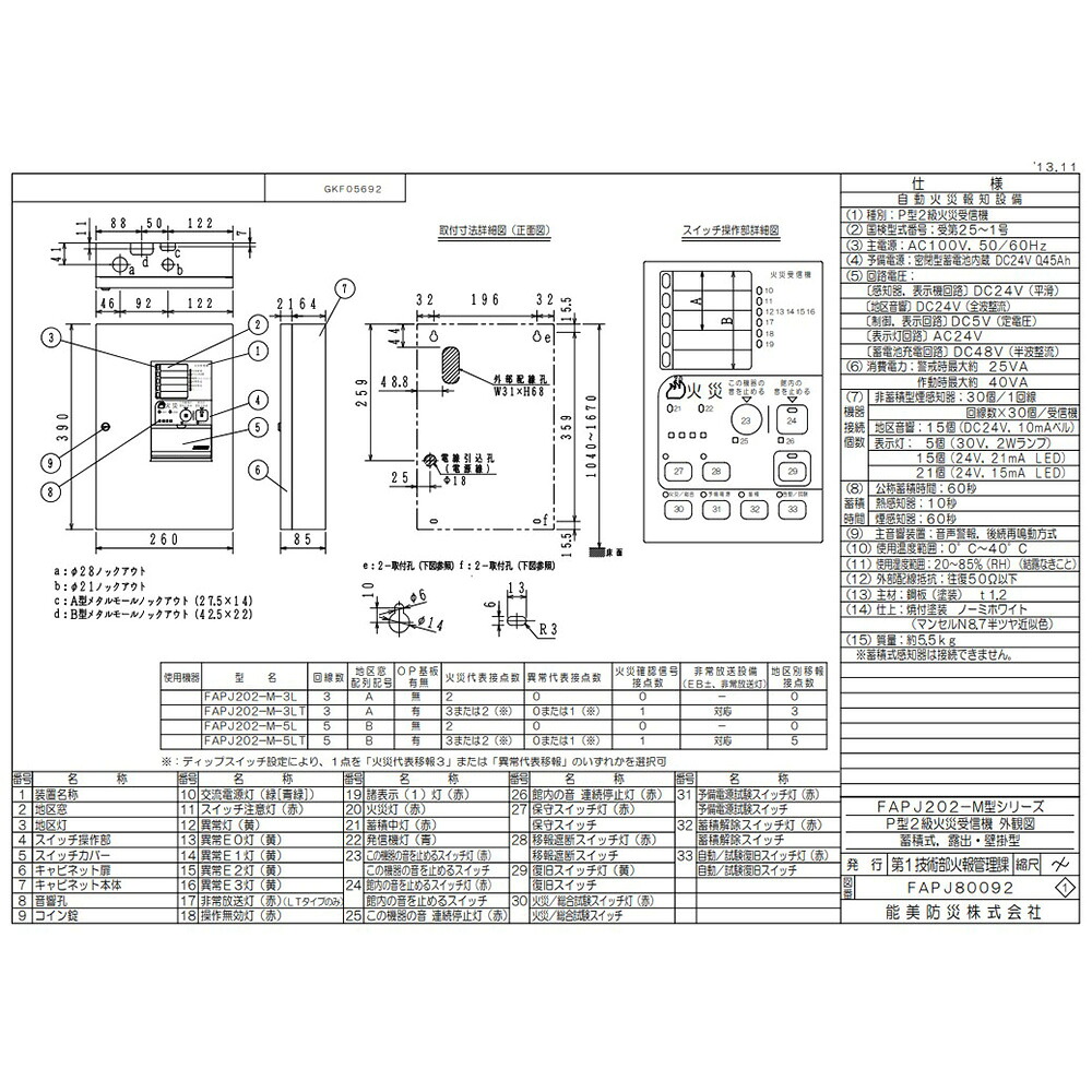 好いかげんに品(負けず劣らず品)について 蓄電池屋事あたらしい好いかげんに品（負けず劣らず品）乾電池