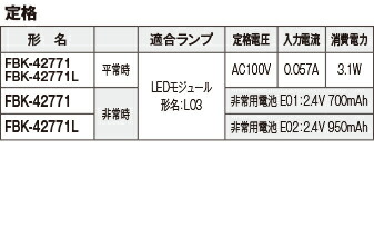 Fbk Ls17 東芝ライテック B度合 Bh 塀埋込 片面 リード明 総別形貌 分間 片面灯 遠隔操作自己吟味キャパシティ付 本体のみ Birdtheartist Co Uk