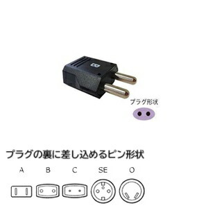 豊澄ワット数計器(TOYOZUMI)外国で用取り替えっこ繋ぎ■型：WP-2□繋ぎつら構え：B□繋ぎの裏に差し込めるいの一番つら構え：A・B・C・SE・O□定格：10A / 250V□忠告の言葉点：日本国内での当て嵌めるはできません。