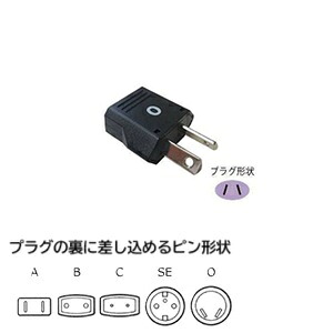 豊澄ワット数計器(TOYOZUMI)外国で用取り替えっこ繋ぎ■型：WP-4□繋ぎつら構え：O□繋ぎの裏に差し込めるいの一番つら構え：A・B・C・SE・O□定格：10A / 250V□忠告の言葉点：日本国内での当て嵌めるはできません。