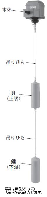 春日電機　ニッスイ液面リレー用本体 TBLF3H