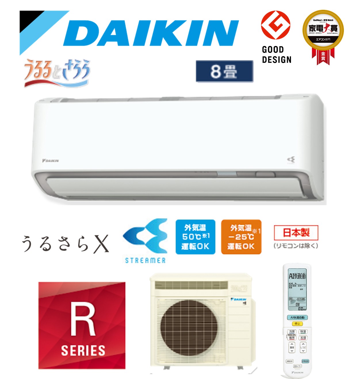 新品 未使用 23畳用 DAIKIN AN71YRP-W エアコン本体 ダイキン エアコン 【美品】エアコン うるさらX 主に23畳