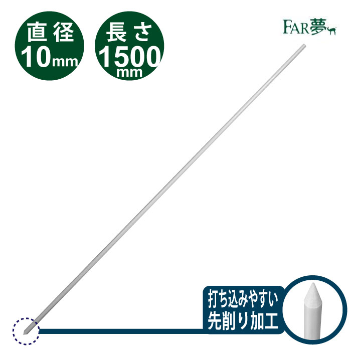 gp101500_top.jpg