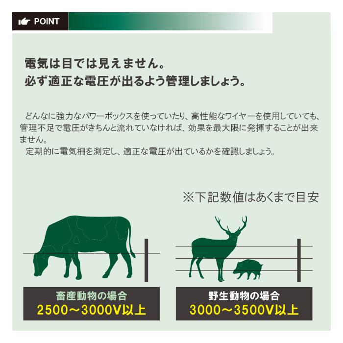 楽天市場 電圧降下警告灯 フェンスアラート 電気柵 電気さく 漏電 バッテリー不足 管理 メンテナンス 2段階設定 ボタン電池仕様 電圧チェック 獣害対策 放牧 ファームエイジ Far夢 電気柵プロショップ Far夢