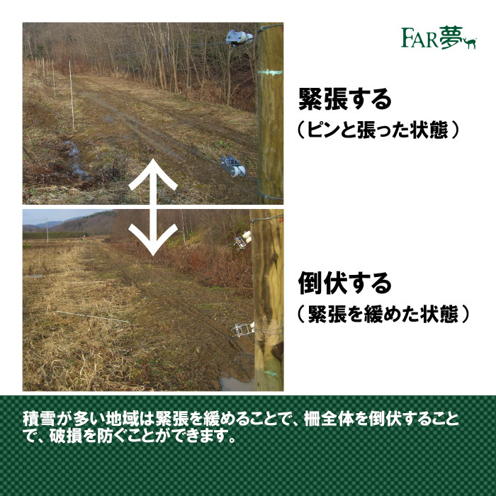 <電気柵用碍子>巻取式緊張具碍子付き10個入(恒久柵、簡易恒久柵用)