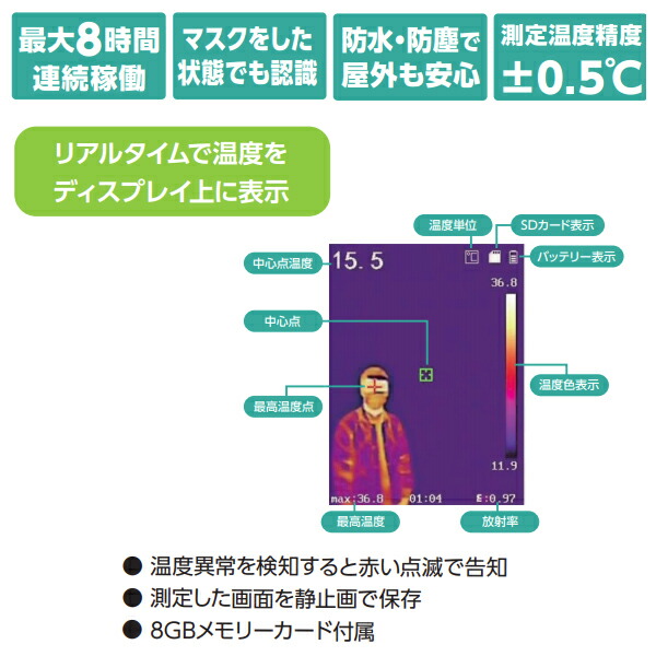 年最新海外 法人様限定 アーテック ハンディ型サーマルカメラ １分間に60人の測定が可 温度異常を検知すると赤い点滅で告知 測定した画面を静止画で保存 8gbメモリーカード付属 送料80サイズ 公式店舗 Www Faan Gov Ng
