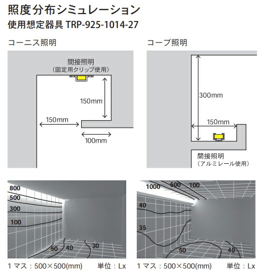 ＴＥＳ ＬＩＧＨＴＩＮＧ フレキシブル照明 軒下用Qoonela（軒下用