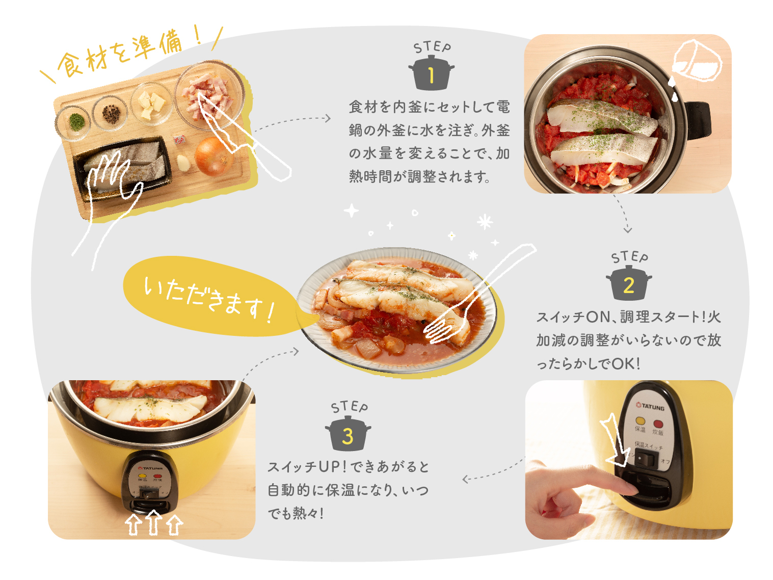 大同電鍋楽天公式販売店】大同電鍋 6合 Mサイズ 外鍋ステンレス製 きは