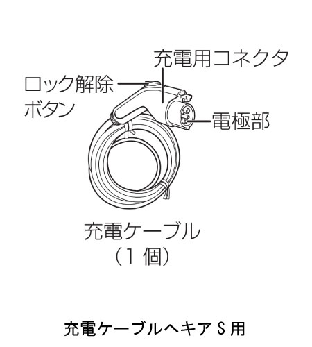 パナソニック DNH1613 ELSEEV hekia S 用 充電ケーブル 6kW ケーブル長10m インボイス対応・領収書発行可|電材BlueWood