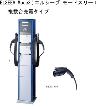 楽天市場 パナソニックdne3300kev Phev充電用充電スタンドelseev Mode3エルシーヴ モードスリー充電スタンド本体複数台充電 型 電材bluewood