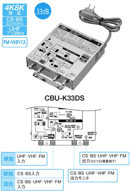 ブースター4K8K CBU-K33DS サン電子 - 映像機器