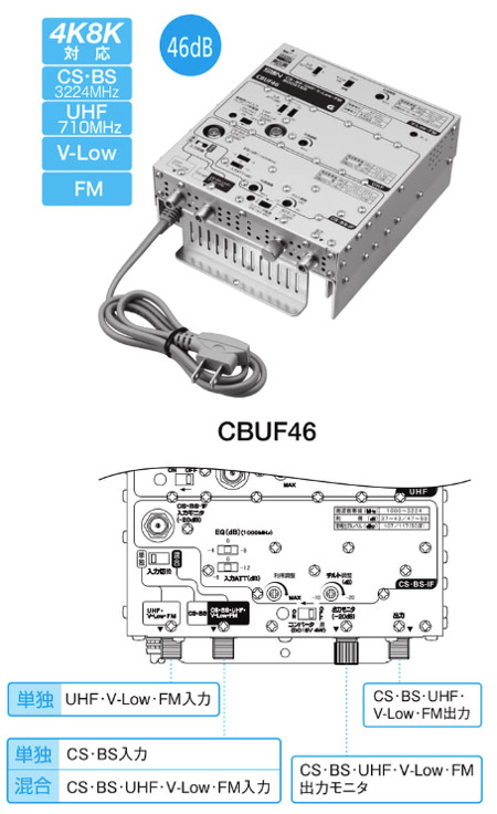 サン電子 CA35W CATV双方向ブースタ 35dB型 屋内用 共同受信用