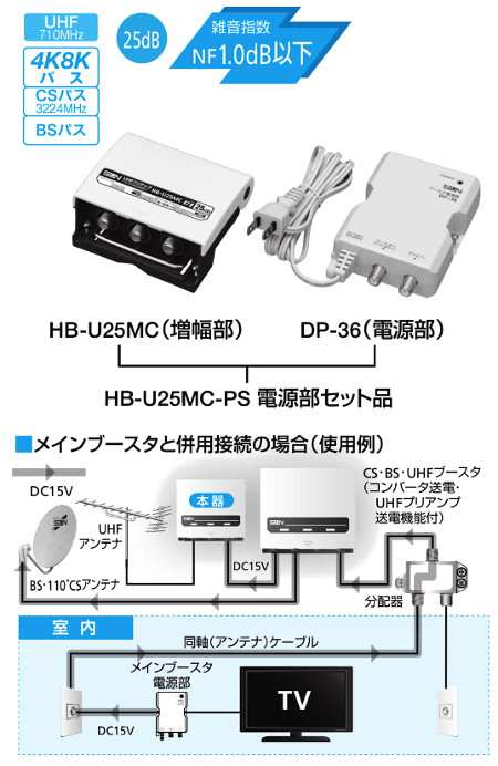 公式ショップ】 サン電子HB-U25MC UHF前置増幅器 UHFプリアンプ 25dB型