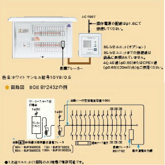 パナソニック 住宅分電盤 スマートコスモ マルチ通信型 あんしん機能付