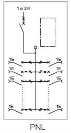 日東工業 PNL5-23SJC アイセーバ標準電灯分電盤 :PNL5-23SJC:箕面電材