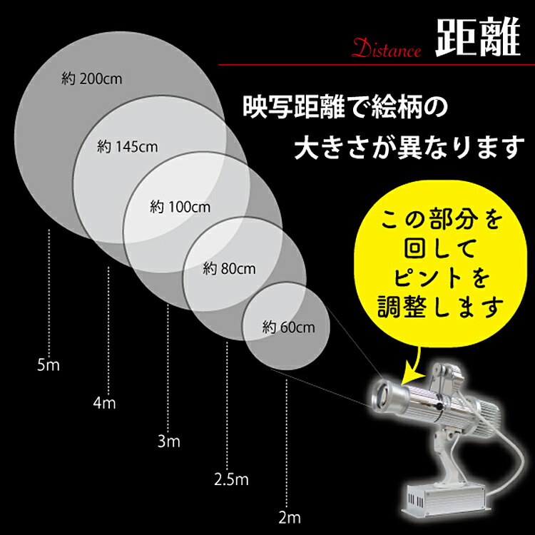 楽天市場 本日店内全品 5倍 回転式 ロゴプロジェクター オーダーメイド 看板 集客 店舗用 プレート 宣伝 広告 器具 飲食店 業務用 サインボード ロゴ プロジェクター サインライト 結婚式 展示会 ロゴライト 野外 店外 屋外用ではありません Z014 送料無料 でんらい