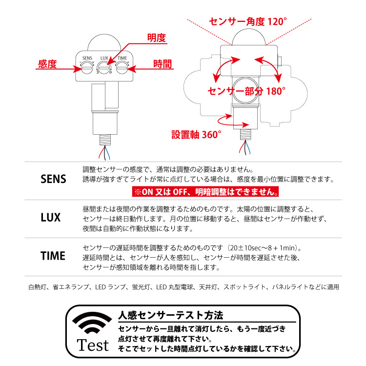 【楽天市場】後付け 人感センサー 小型 スイッチユニット 照明器具用 ライト LED シーリングライト ポーチライト 壁掛け 省エネ 節約