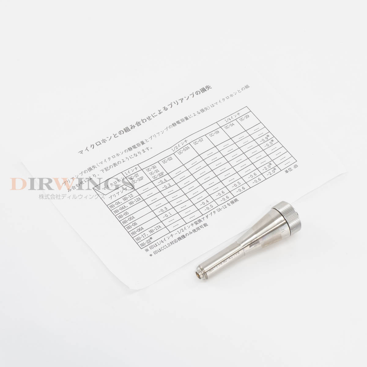 【中古】[DW]8日保証 8台入荷 RION NH-17A Microphone Preamplifier 1/2インチ マイクロフォンプリアンプ マイクロホン 騒音計 [06494-0047]