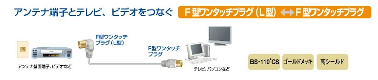 2m 2.5CFBアンテナケーブル (F形プラグ (L形) −F形プラグ) CA-211/アンテナ端子とテレビやビデオをつなぐ/ELPA 2m 2.5CFBアンテナケーブル (F形プラグ (L形) −F形プラグ) CA-211/アンテナ端子とテレビやビデオをつなぐ/ELPA