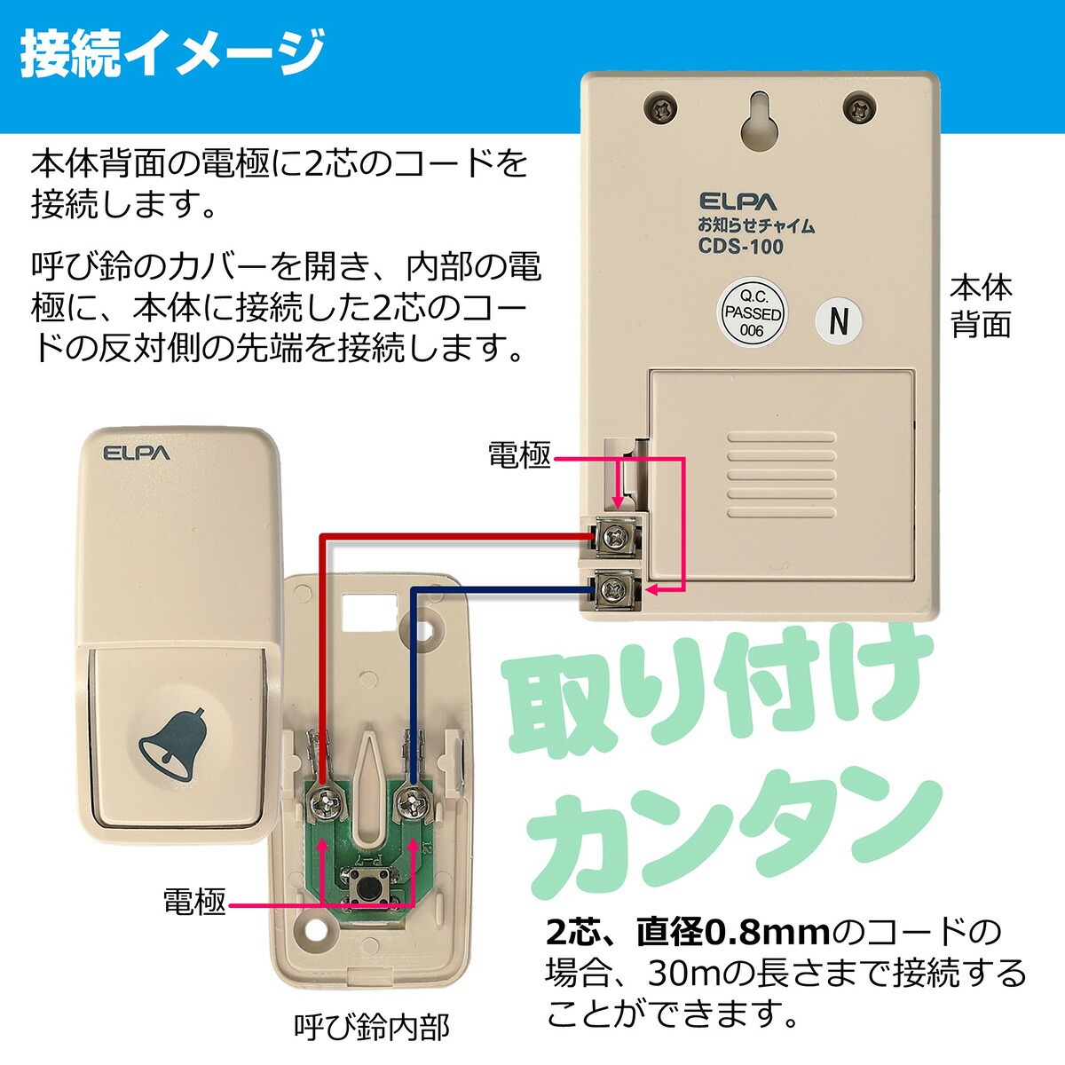 即日発送 DNライティング シームレスラインランプ FRT500EN