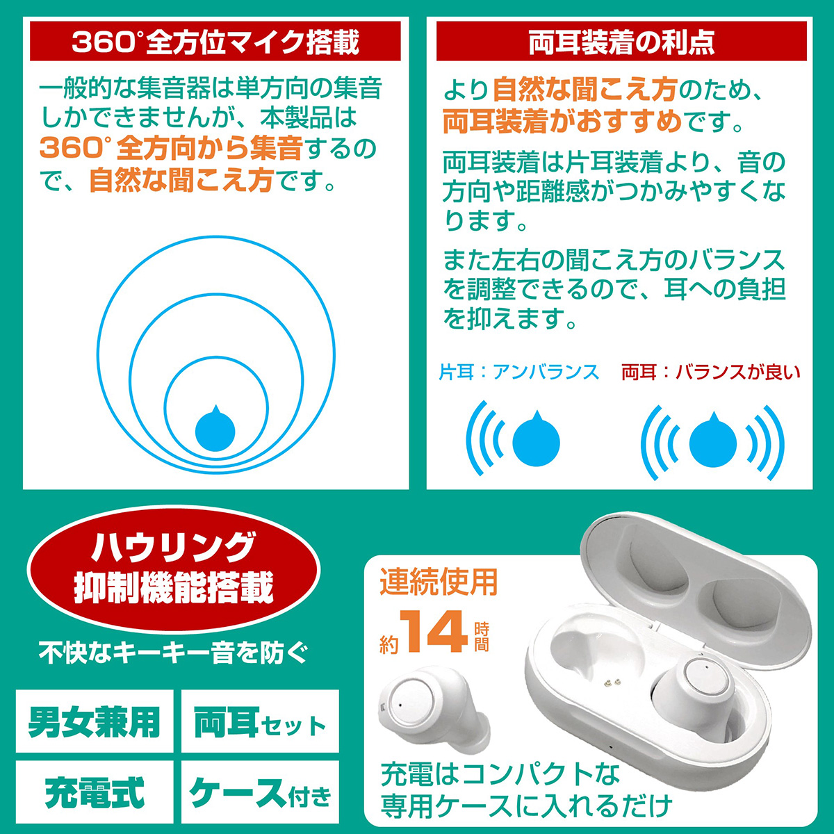 迅速な対応で商品をお届け致します 蔵王産業 業務用 ハイパワー振動