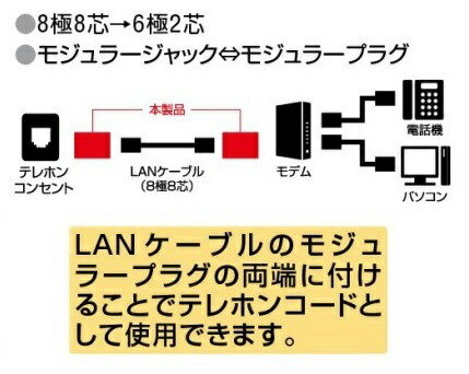 Lanケーブル Cat6a Elpa 朝日電器 Lanケーブル 通販モノタロウ Lan A620 W
