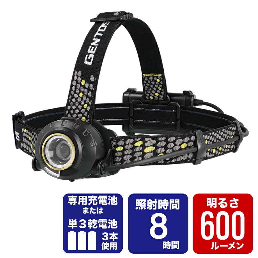 DPX-418H - GENTOS