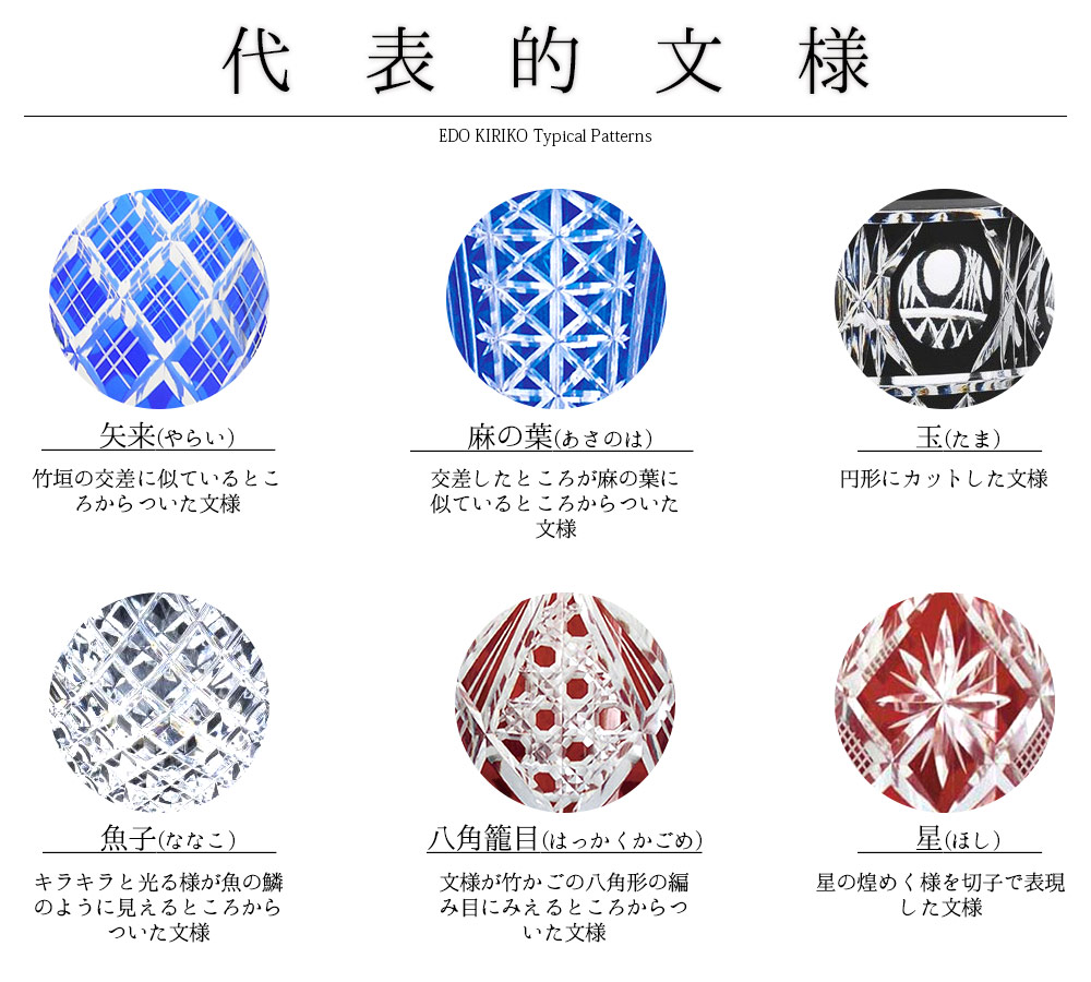 父の日国指定伝統工芸品田島硝子江戸切子グラスペアグラスガラスタンブラーカッププレゼント金婚式還暦祝退職祝結婚祝誕生日