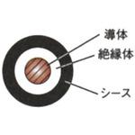 新品 600V CV 200SQx1C 30m巻 有線テレビ   受け容れ書能力のある 電線・ケーブル-電設資材-木材・建築資材・設備