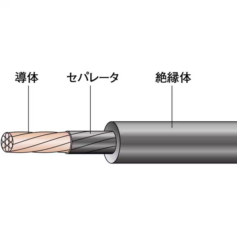 楽天市場】【返品可 保証有】 高圧交流断路器 3.6/7.2KV 屋内用