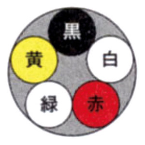 富士電線 VCTF 0.5SQx5C(芯) 100m巻 丸形(丸型) ビニールキャブタイヤコード 領収書可能|株式会社電材一番