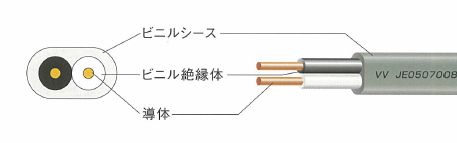 楽天市場】在庫あり 富士電線 VVF 2.0mm×3C グレー VA