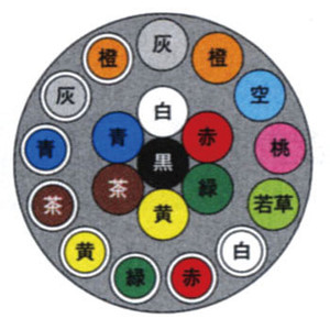 富士電話線 ＶＣＴＦ ２ＳＱx２０Ｃ(芯) １００m巻 丸形(丸型) ビニールキャブタイヤコード  受け容れ書能力のある 電線・ケーブル-花・ガーデン・DIY-木材・建築資材・設備