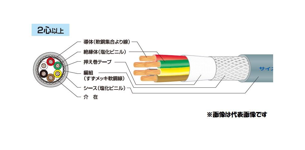 楽天市場】☆新品☆ 富士電線 マイクロホン用ビニルコード MVVS 0.3SQx7C １ｍより切断ＯＫ 最長100m ☆領収書可能☆：株式会社電材一番